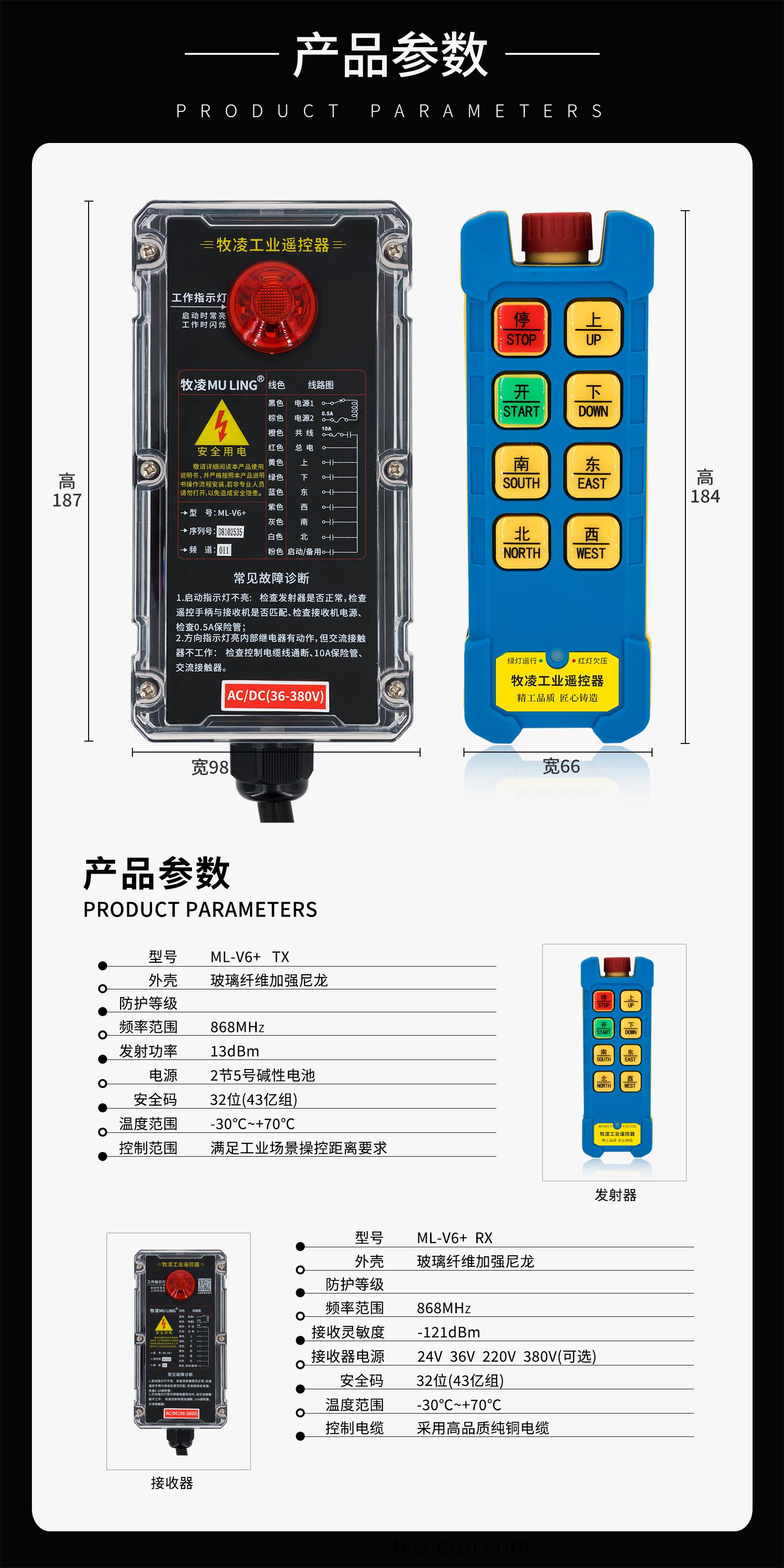 4産品蓡數脩(xiu)圖版