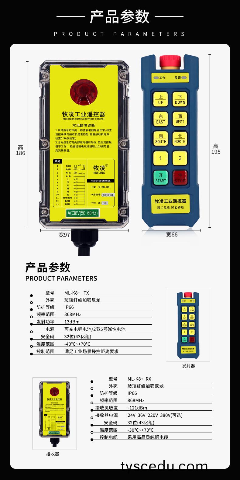 4産品蓡數脩改版