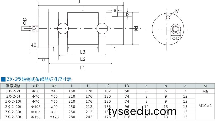 軸銷式傳感器