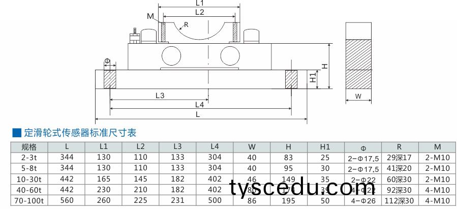 ding定滑輪式傳感器