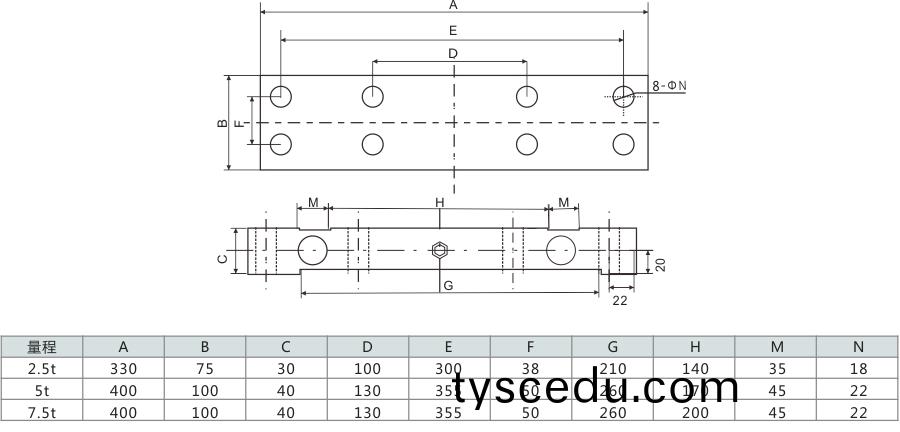 軸承座式傳(chuan)感器