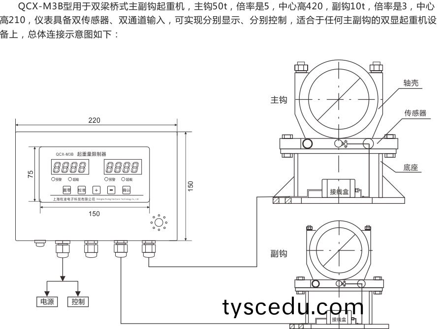 雙顯接(jie)線圖