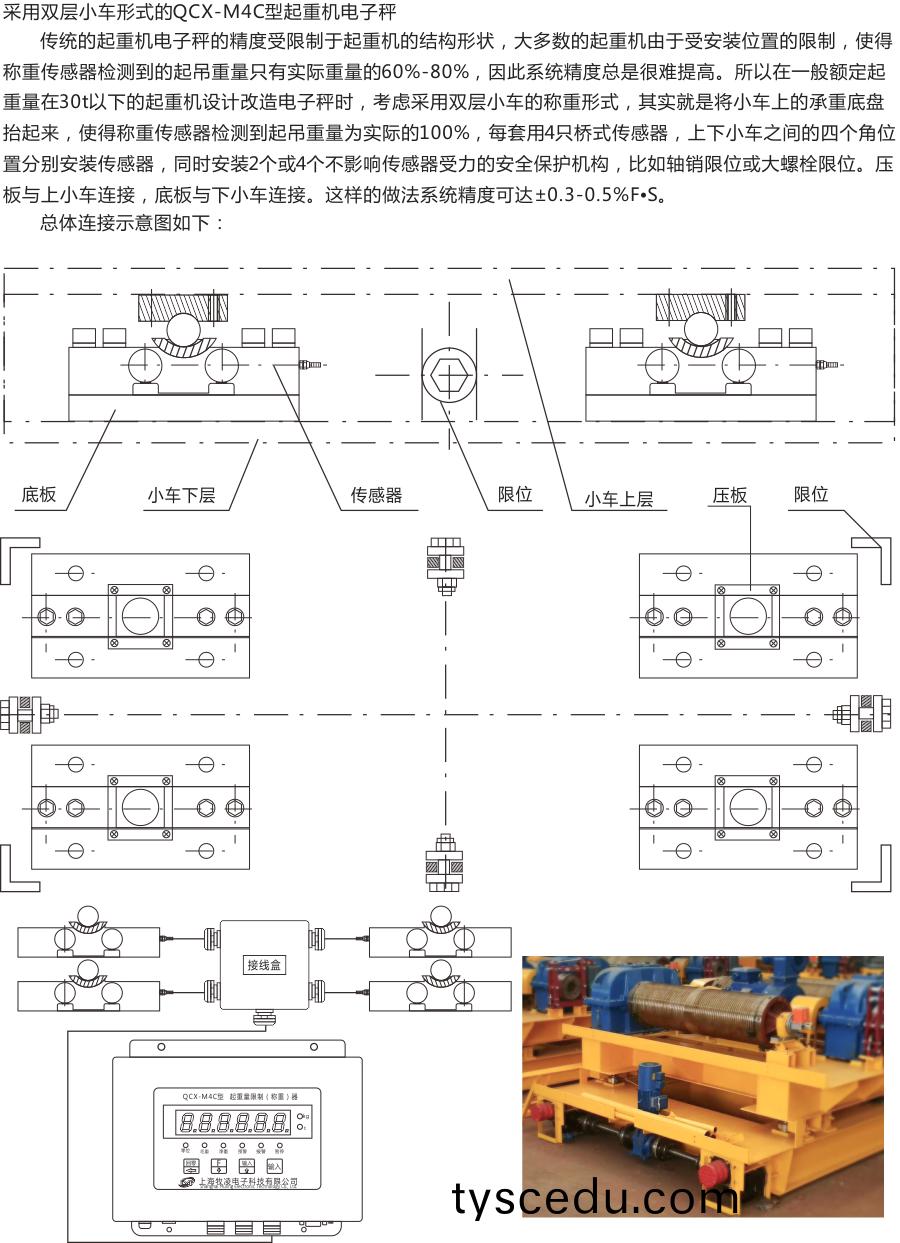 電子秤連接示意(yi)圖